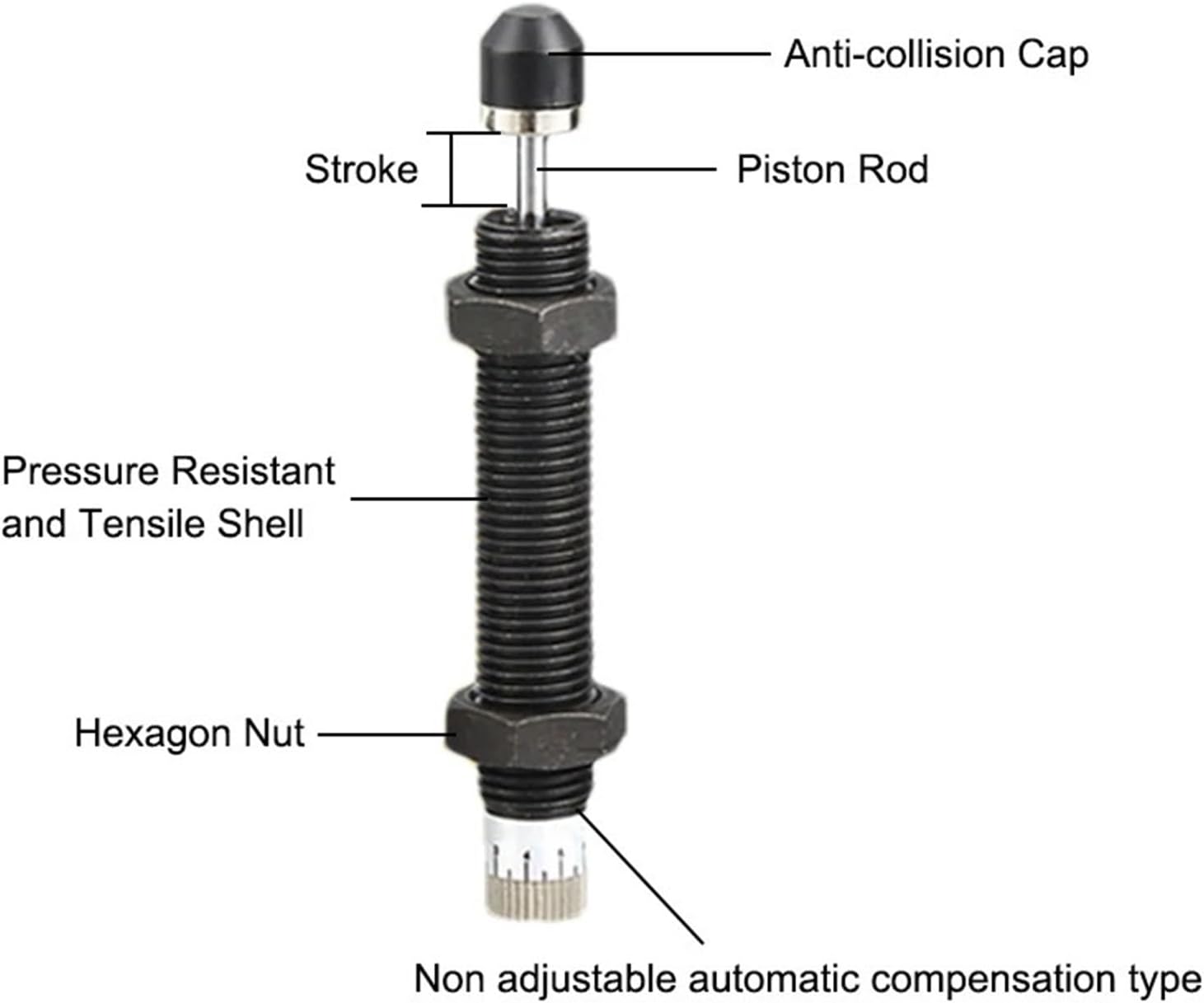 ACJ1210 Adjustable Oil Pressure Buffer ACJ1412/2020/2525/2725/3625 Damper 3325 Hydraulic Buffers 1Pcs(ACJ2525)
