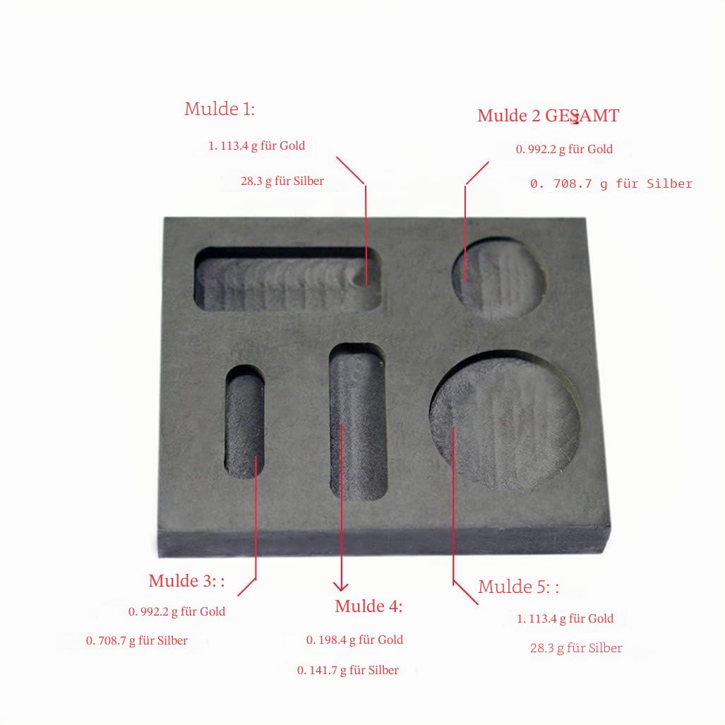 LLF Graphitguss-Barrenform, Metall, Raffinierung, Schrottbar-Münze, Kombination, 1/4 1/2, 28 g