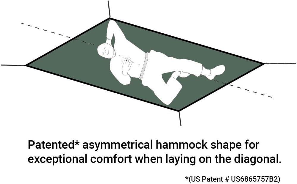 Hennessy Hammock - Ultralite Backpacker Series - Compact Favorites on The Long Trails
