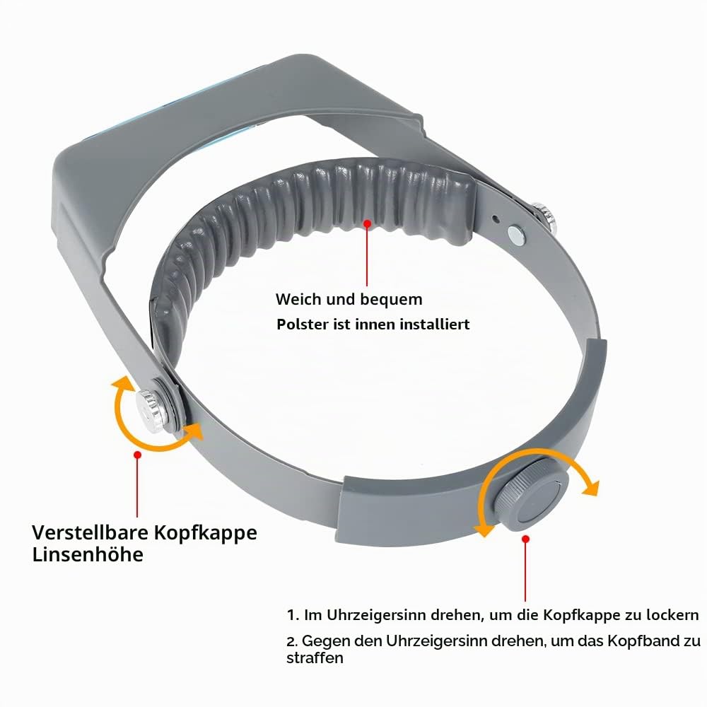 Vergrößerungsbrille am Kopf montierte Lupe HD-Objektiv mit 4 austauschbaren Linsen für Schmuck Uhren Handwerk Reparatur (A)