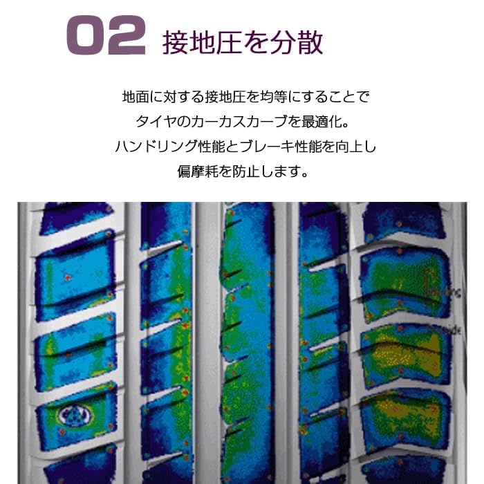 Amazon.co.jp: TRIANGLE(トライアングル) 【215/45R17 91Y】自動車用