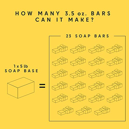 Skin Said Yes Shea Butter Soap Base 5 LB | Made in Greece | No Palm Oil, Organic Shea Butter Melt and Pour Soap Base | SLES-Free, Vegan, Antioxidant-Rich and Gentle on the Skin - Recipe Book Included by Skin Said Yes - Image 5