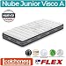 Flex - Colchón Flex Nube Junior Visco A - 90x190cm