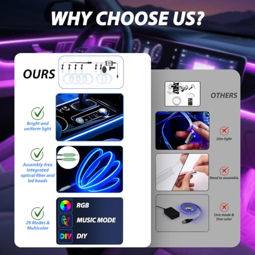 6 in 1 Car LED Strip Lights