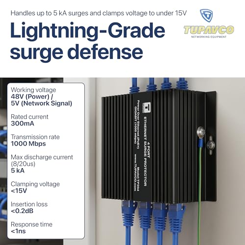 Image of 4 Port Gigabit Ethernet Surge Protector - Compatible with PoE++ - Tupavco TP204