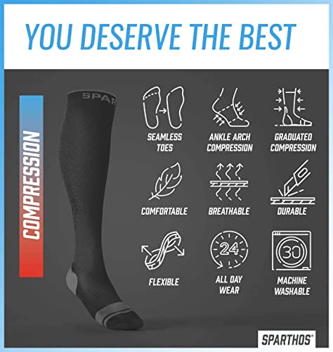 Sparthos Compression Socks (20-30mmHg) Bundle of 3 [Size XXL] - Midnight Black + Steel Gray + Cobalt Blue4