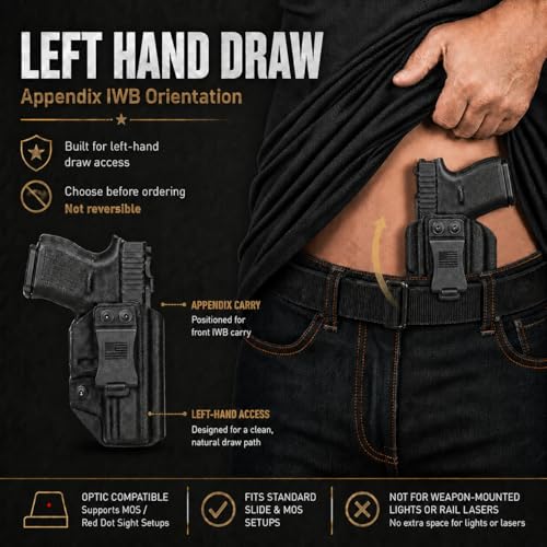 IWB Holster for Glock 19, 19X, 45 Gen 5, Optic Ready Concealed Carry, KYDEX & Boltaron Appendix Carry with Adjustable Cant, Posi-Click Retention, Made in USA, Black Carbon Fiber/Left Hand Draw — view 3