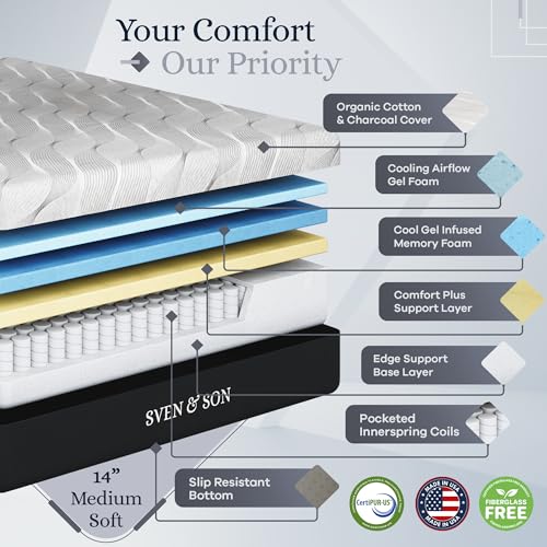 Image of Sven & Son Platinum Adjustable Bed Base Frame + 14 inch Hybrid Spring Matt (Medium Soft), Lumbar Support, Head-Pillow-Tilt, Massage, Under-Bed Lights, USB - King