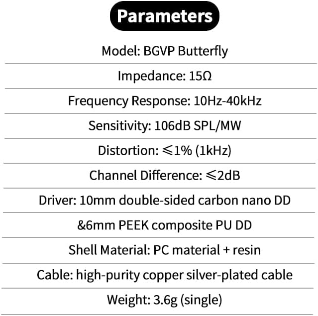 BGVP Butterfly 10mm+6mm Dual-Chamber Dynamic Driver IEMs, 1DD Wired HiFi in-Ear Earphones, Low Distortion, No Sound Leakage, Clear and Distinct Human, MMCX (No Mic)