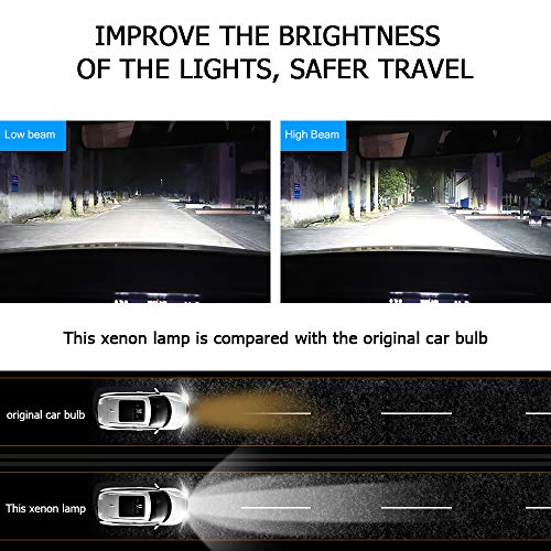 Sidaqi H1 HID Xenon-koplampconversiekit 6000K Twee slanke 55W HID-voorschakelapparaten voor auto High/Dimlicht… - Afbeelding 7