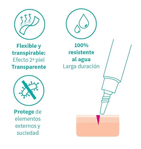 Miniatura 4 de Beter Tirita Transparente Líquida Mimetik Forma Una Capa Protectora Flexible, Transpirable Y 100 Resistente Al Agua Que Sella La Zona Afectada Creando Una Segunda Piel