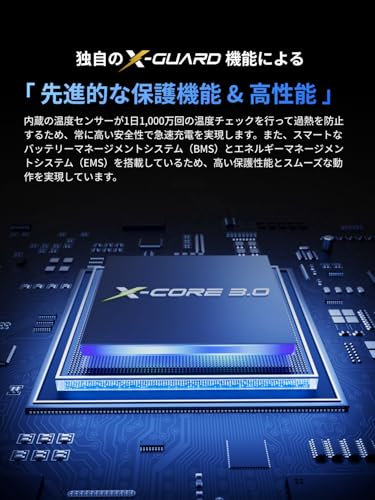 undefined EcoFlow RAPID Pro 3-in-1モバイルバッテリー 10000mAh 67W【急速充電/モバイルバッテリー+折りたたみ式ACプラグ+USB-Cケーブル一台三役/大容量/2台同時充電/コンパクト設計/残量表示/過熱防止/iPhone、Android、PC、タブレット、ゲーム機、スマートウォッチ等各種機器対応/機内持ち込み可】 の商品画像 6