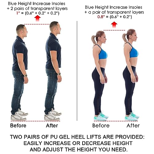 Dr. Shoesert 3-Layer Adjustable Height Increase Insoles, 3/4 Length Shock Absorption Cushion Heel Lift Inserts3