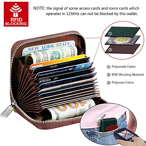 Image of FurArt Zipper Wallet Women, RFID Blocking Credit Card Wallet, Business Card Holder, Compact Size KeyChain Wallet, Dark Green, small, Classic
