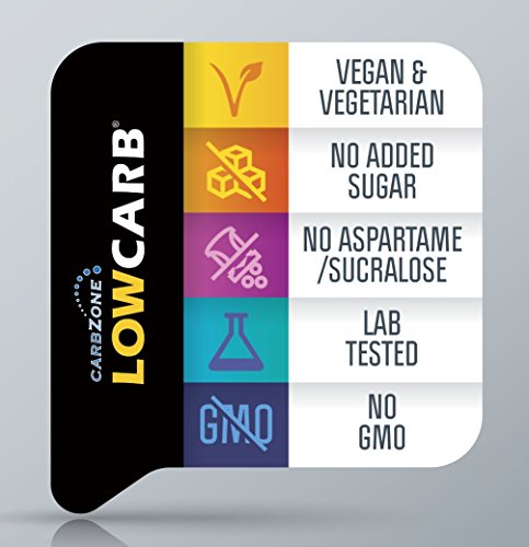 CarbZone Low Carb Strawberry Jam, No Added Sugar, Diabetic & Vegan Friendly, Sweetened with Stevia & Erythritol, 320g (Pack of 2)