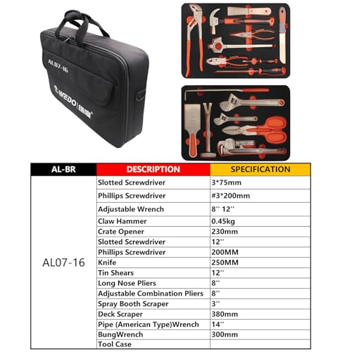 Set de Herramientas Combinadas WEDO 16 Piezas miniatura 2