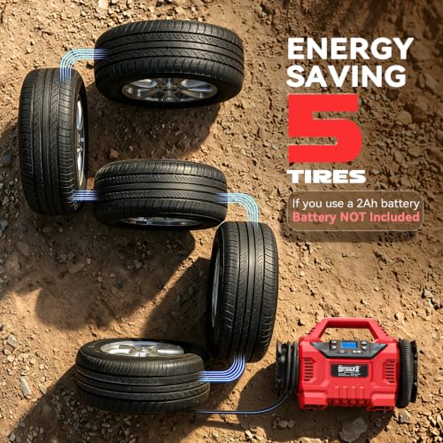 Image of 3X Faster 160PSI Cordless Air Pump Compatible with Milwaukee 18V Battery