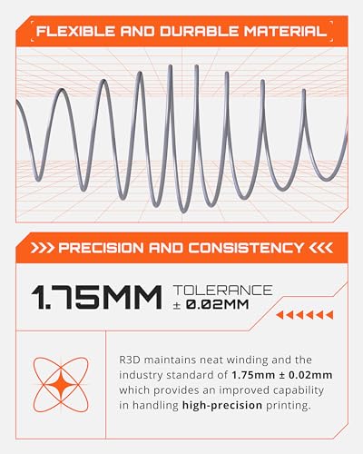Image of R3D High Speed PLA Pro Filament 1.75mm 1KG, 3D Printer Filament for 30-600 mm /s High-Speed Printing, Dimensional Accuracy + /- 0.02 mm, Plastic Spool, Compatible with AMS (Silk Silver)