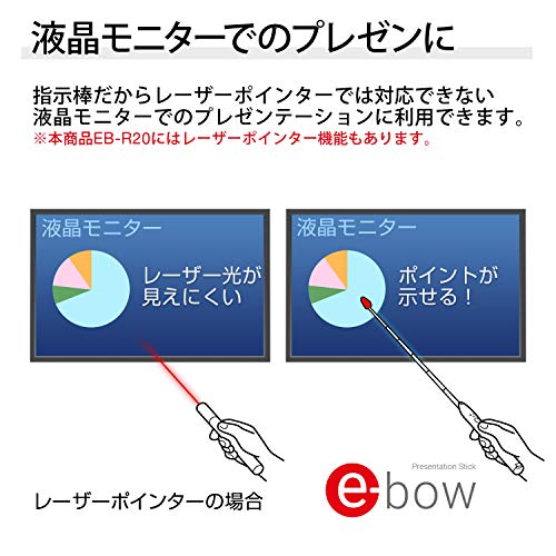 PLUS(プラス) 指示棒 レーザーポインター プレゼン機能付 e-bow イーボー EB-R20 の商品画像 4