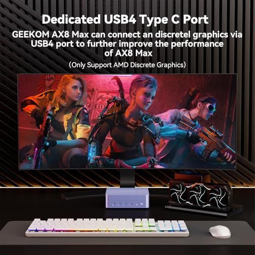undefined GEEKOM Mini PC AX8 Max, Dual 2.5G Lan AMD Ryzen 7 8745HS (Up to 4.9GHz, 3 Mode) Desktop Computers, Radeon 780M, 32GB DDR5 5600MHz RAM 1TB PCIe SSD, 2xUSB4/PD/WOL/8K 4 Display/Gaming/Business/Win11 Pro の商品画像 3
