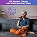 45W USB C Super Fast Charger with 6FT Type C Charger Cable Samsung Charger Super Fast Charging for Samsung Galaxy S25 S24 S23 S22 Plus/Ultra/FE,Z Fold,Z Flip,Note 20/10,Galaxy Tab S10,A16,A15,A55,A56
