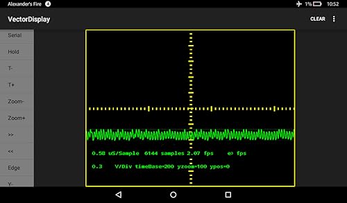 VectorDisplay