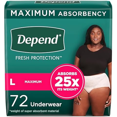 Depend Fresh Protection Adult Incontinence Underwear Cover