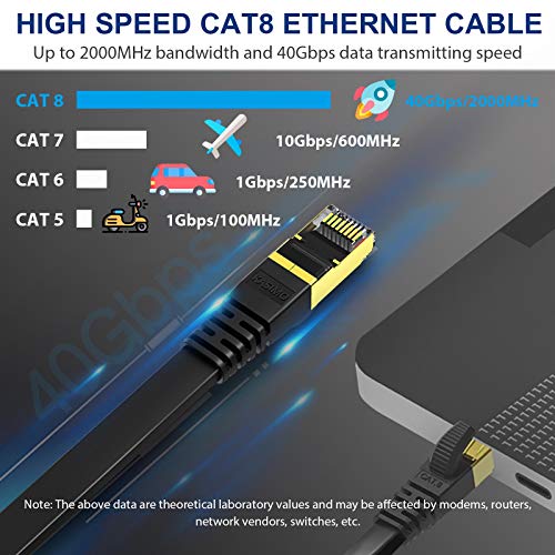 Image of KASIMO Cat 8 Flat Ethernet Cable 1 ft, Cat8 High Speed Flat Internet Network LAN Cable 40Gbps 2000MHz SSTP Network Patch Cord with Gold Plated RJ45 Connector (1ft)