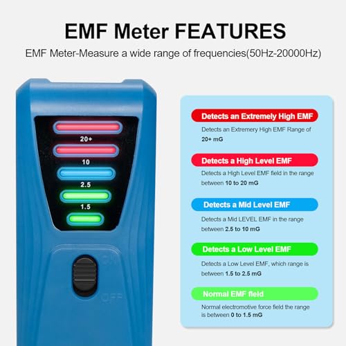 Medidor digital de campos electromagnéticos Garosa azul miniatura 7