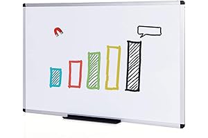 Magnetic Dry Erase Board: Streamline Communication and Enhance Visual Collaboration