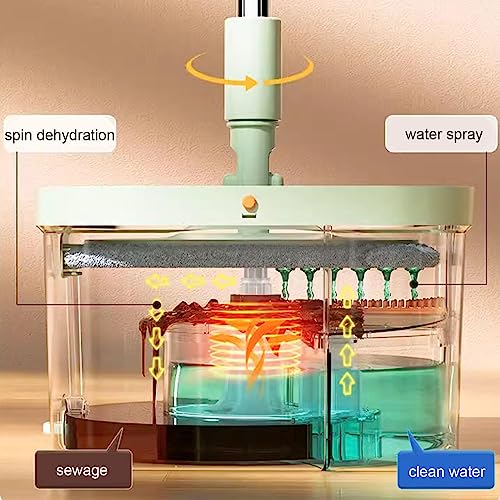 AMNOOL Set aus Schleuderwischer und Eimer mit Auswringer und Trennt Schmutziges und Sauberes Wasser | Selbstreinigender Trocken-Nass-Schleudermopp | Flaches Bodenwischer-Eimer-Set – Bild 3