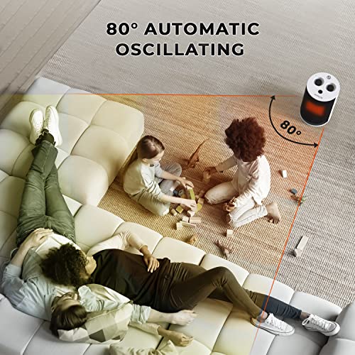 Mini Electric Heater Fan – Portable Heaters for Home and Office – Low Energy Heater Plug In – Electric Heaters Free Standing Energy Efficient – 1800W, White – by Nuovva - Image 3