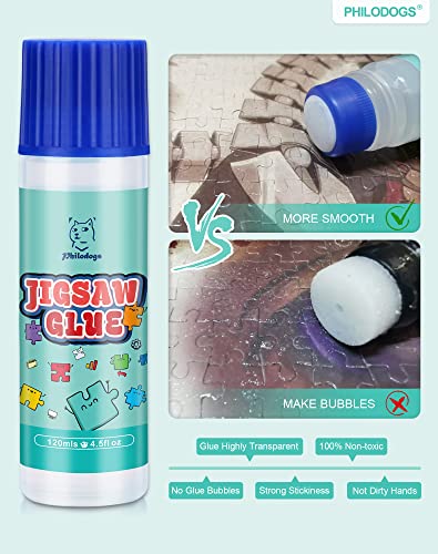 Puzzle-Kleber Philodogs 120 ml, transparent für bis zu 3000 Teile