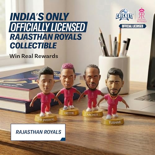 Image of Action Figure, IPL Edition, Rajasthan Royals Pack of 4 | 360 Rotatable Head, Cricket Player, For Fans & Collectors