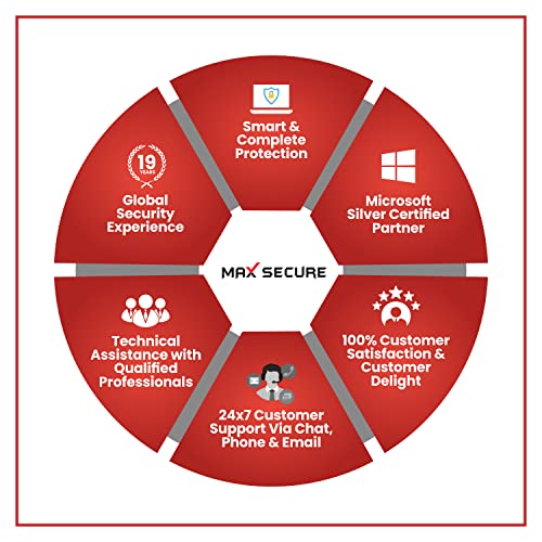 Max Secure Software Total Security Version 6 - 1 PCs, 1 Years (Email Delivery in 2 Hours - No CD) - Image 2