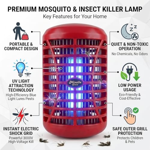 Image of Electric Mosquito Killer Lamp with Shock Grid | UV Light Insect Trap for Mosquitoes & Flying Bugs | Indoor Night Lamp for Home, Bedroom, Kitchen & Office | (Blue, Red, Green) (Red)