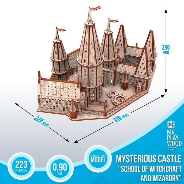 Castello Wizard