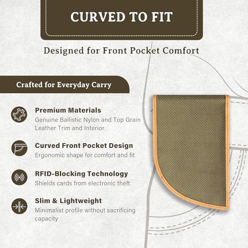Image of ROGUE WALLET Genuine Leather Interior - Outer Ballistic Nylon Wallets for Men - RFID Protected Front-Pocket Wallet w / 3 Card Slots, Plastic ID Slot - Gift for Men (Green)