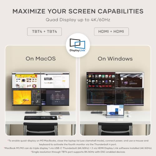 Premium Edition Thunderbolt workstation dock System product image