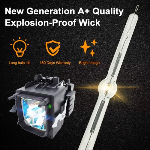 Lámpara profesional A+ Quality XL-5100 compatible Sony miniatura 3
