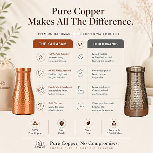 Image of Pure Copper Bedside Water Bottle 950ml | Handcrafted Ayurvedic Copper Bottle for Daily Use | Enhances Immunity, Balances pH, Premium Wellness Drinkware