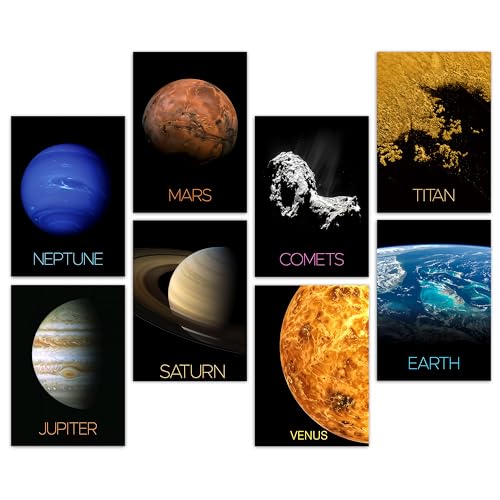 Image of Flybuy Hub Wall Art Posters, 20x30 cm (A4), Self-Adhesive, F-1 Racing Design for Bedroom, Living Room, Office (Solar System Pack of 8)
