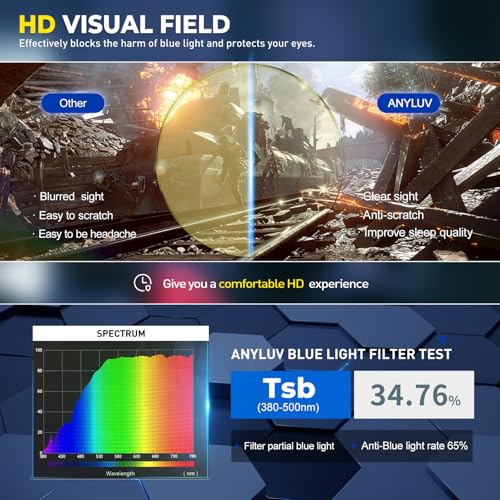 Image of ANYLUV Blue Light Glasses Men, Stylish Square Carbon Fiber Eyewear, Anti Eyestrain, Lightweight Mens Computer Gaming Glasses