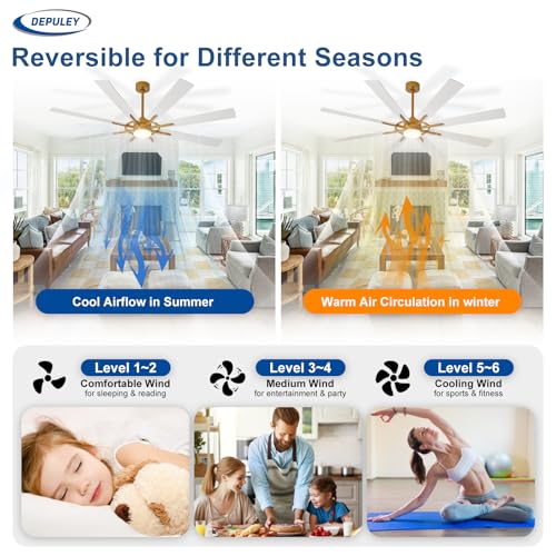 Image of Depuley 66-Inch Ceiling Fan with Light: Modern 8-Blade Brass and White Indoor Outdoor Fans with Remote App Control Dimmable Light - Ultra Quiet DC Motor Reversible 6 Speed Timer