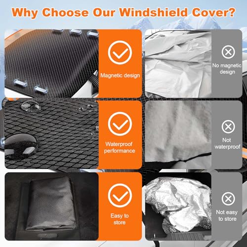 Image of Car Windshield Snow Cover, All Season Windshield Cover, Magnetic Windshield Snow Frost Ice Cover, Heavy Duty Windproof Waterproof UV Resistant, fit for Cars, SUV, Vans, Truck，47 * 63inch
