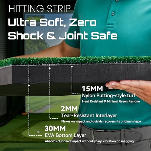 River Hill 30x12in Hitting Strip