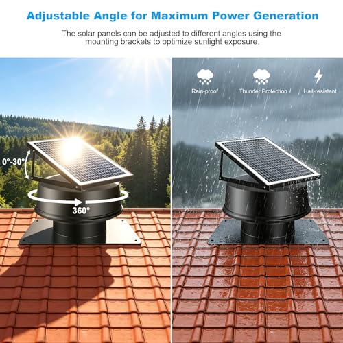 Ventilateur de toit solaire 42W 2100 CFM avec commande à distance