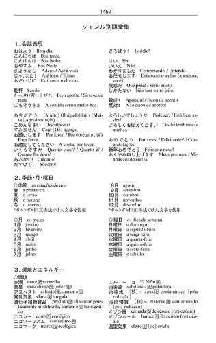 ポルトガル語のおすすめ辞書５選 紙辞書 アプリ 電子辞書 Tips In Brazil