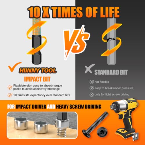 Image of Impact Allen Wrench Drill Bit Set,20PCS 2 inch Hex Bit Set(Metric & SAE), 1 /4 inch Hex-Shank S2 Steel,Impact Driver Bit Set, Magnetic CNC Tips for Drill & Driver with Storage Box