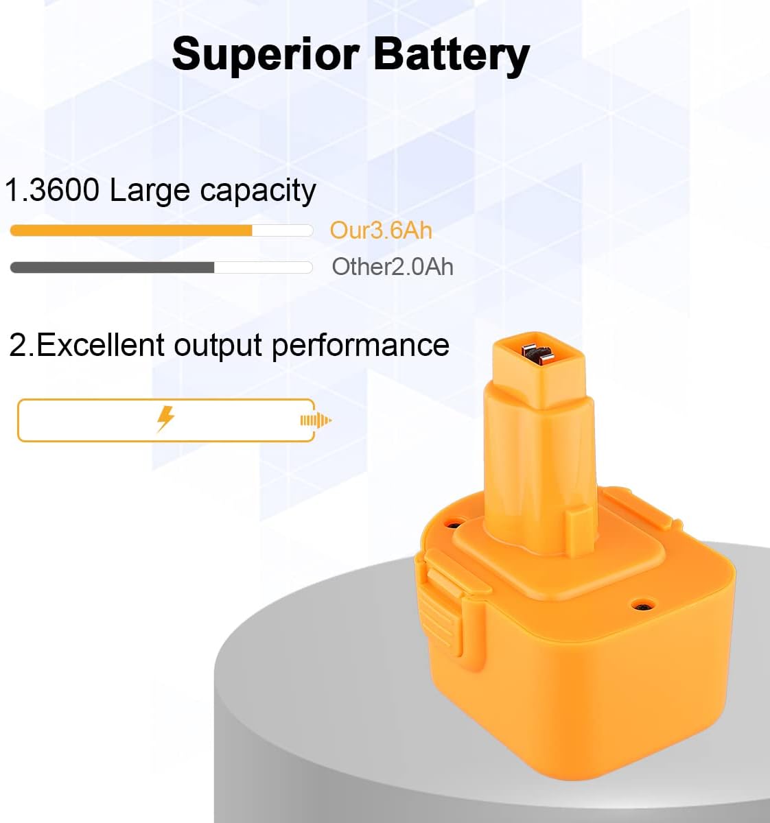 PDstation 2Pack 3.6Ah DW9071 12V Battery Ni-HM Replacement for Dewalt 12v Battery DW9072 DC9071 DE9037 DE9071 DE9072 DE9074 DE9075 152250-27 Compatible with Dewalt 12 Volt Battery Cordless Power Tool